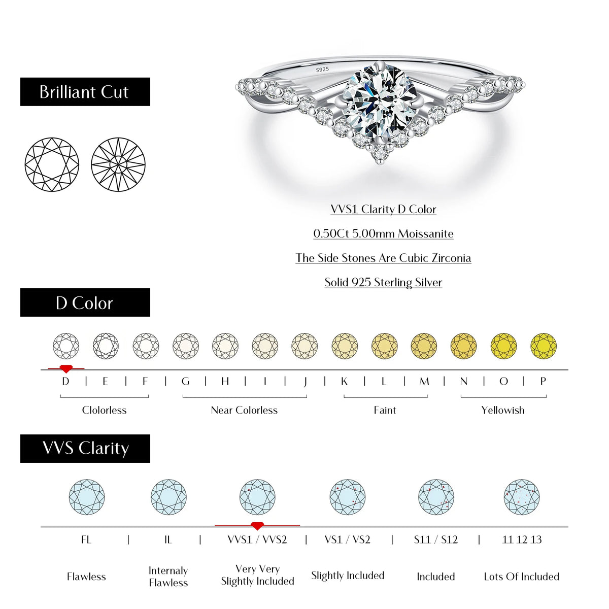 Moissanite Crown Ring